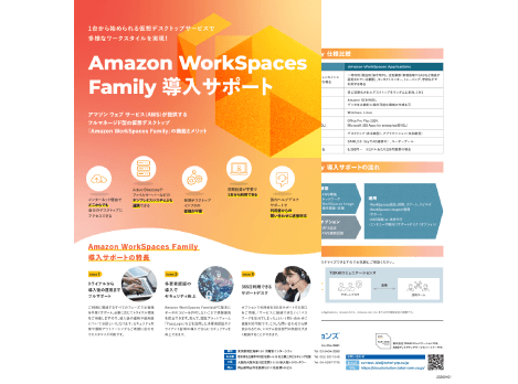Amazon WorkSpaces Family導入サポート