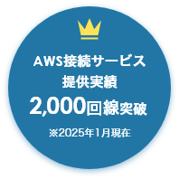 AWS接続サービス 提供実績 2,000回線突破 ※2025年1月現在