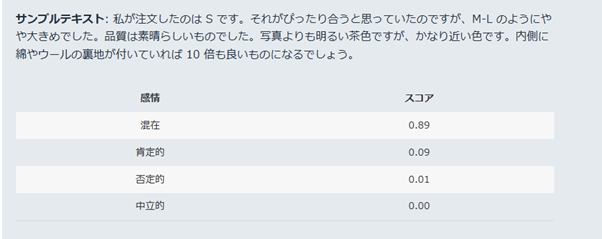 感情分析イメージ