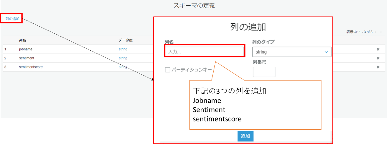 スキーマを定義する。