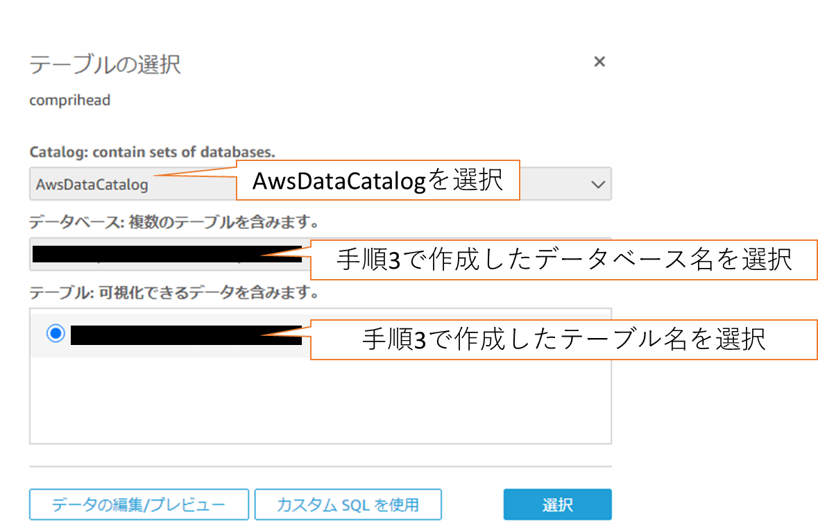 テーブルの選択を手順に則り、おこなう