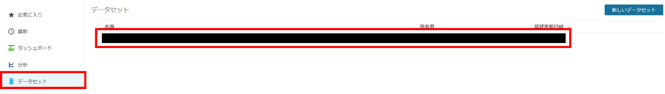 データセットより、作成したデータセットをクリックする